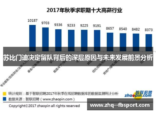 苏比门迪决定留队背后的深层原因与未来发展前景分析