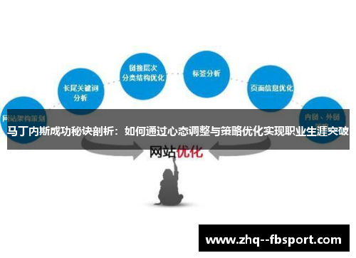 马丁内斯成功秘诀剖析：如何通过心态调整与策略优化实现职业生涯突破